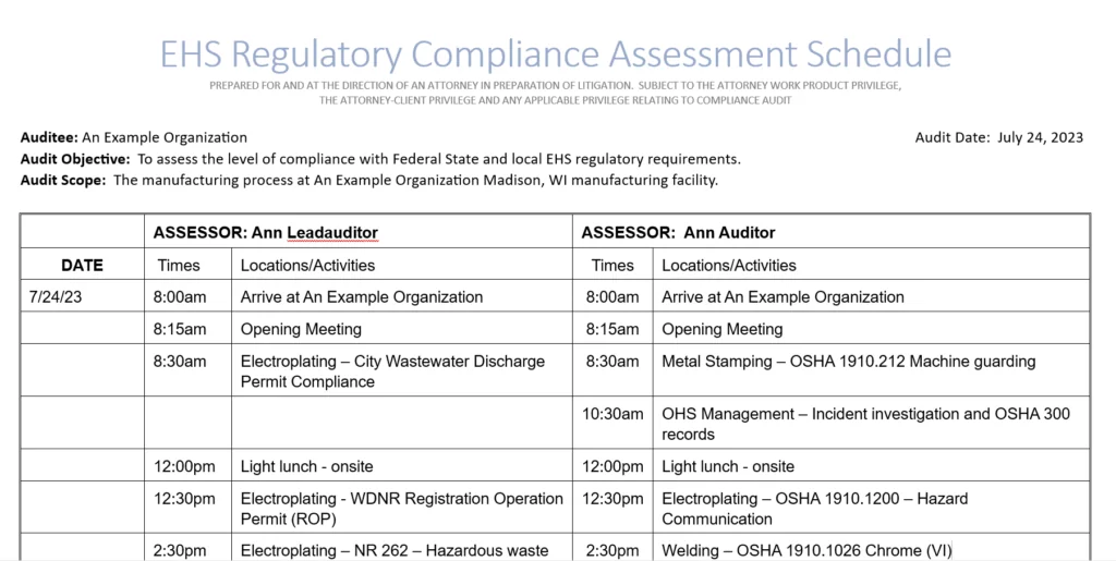 Example EHS Compliance Audit Plan