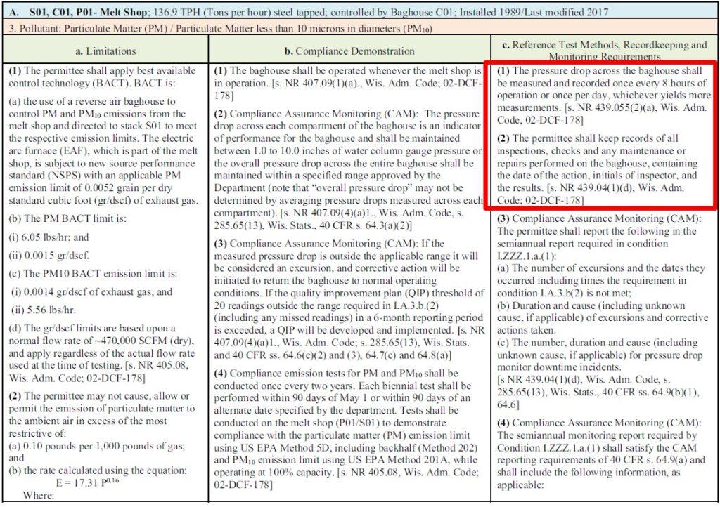 Air Permit Audit Criteria for Dust Collector